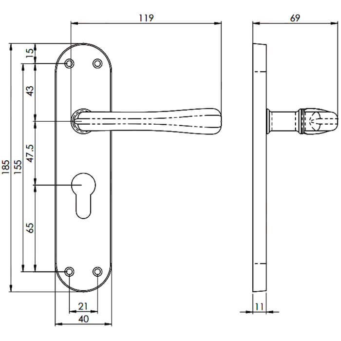 Carlisle Brass Ibra Rounded Lever Handle with Euro Profile On Backplate