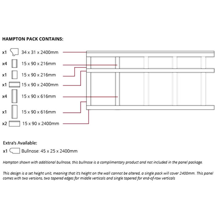 Deanta Hampton Wall Panelling Pack 2400mm - White Primed