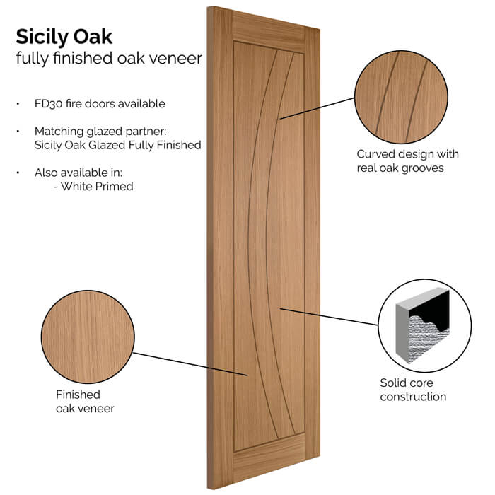 JB Kind Sicily Internal Fire Door with 3 Panel - Prefinished Oak