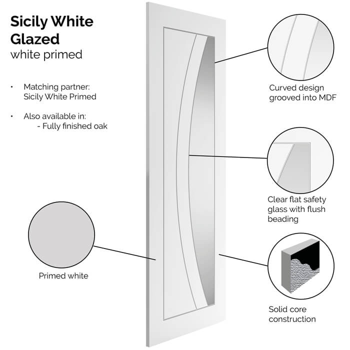 JB Kind Sicily Internal Door with 2 Panel and 1 Clear Glazed Light - White Primed