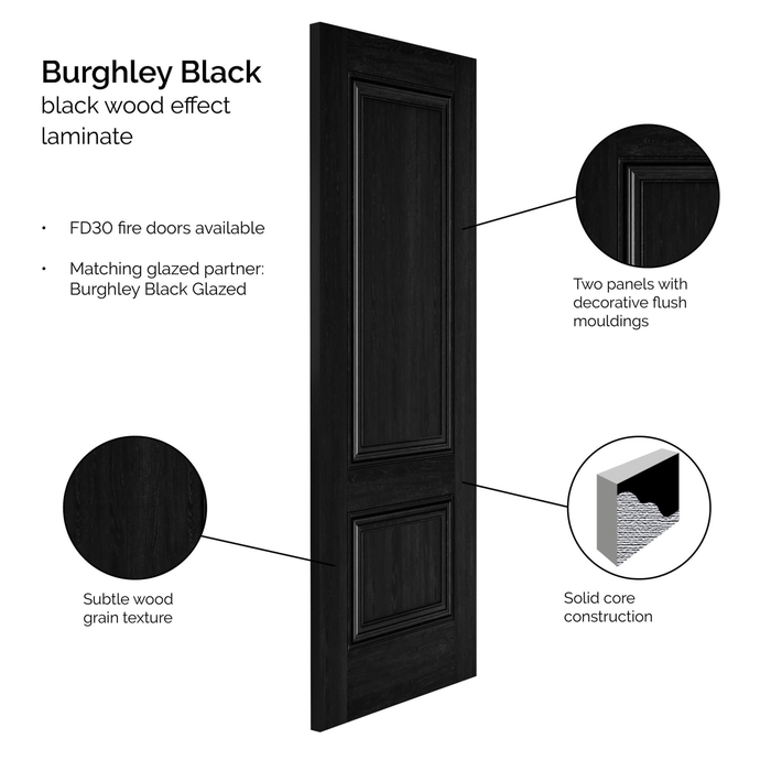 JB Kind Burghley Internal Door with 2 Panel - Prefinished Black