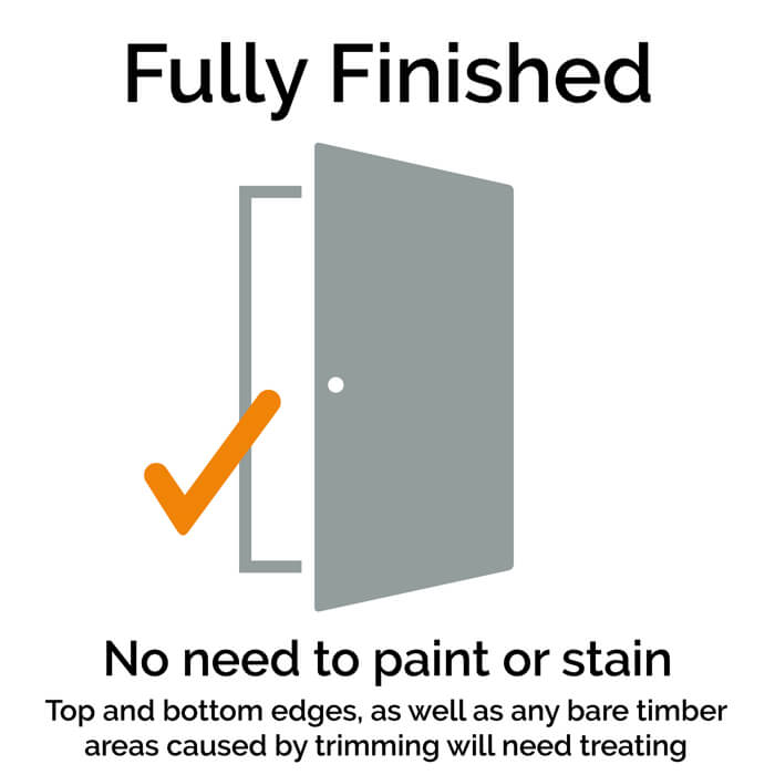 JB Kind Burghley Internal Door with 2 Panel - Prefinished Black